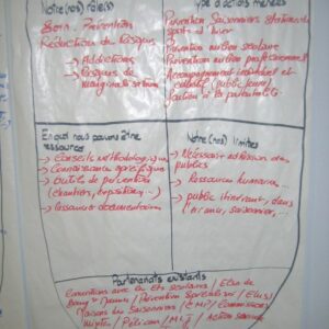 Journée départementale de prévention Journée départementale de prévention